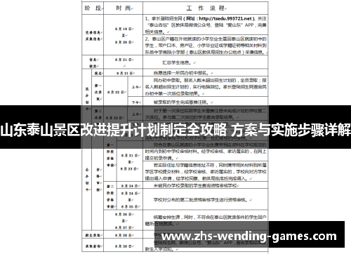 山东泰山景区改进提升计划制定全攻略 方案与实施步骤详解